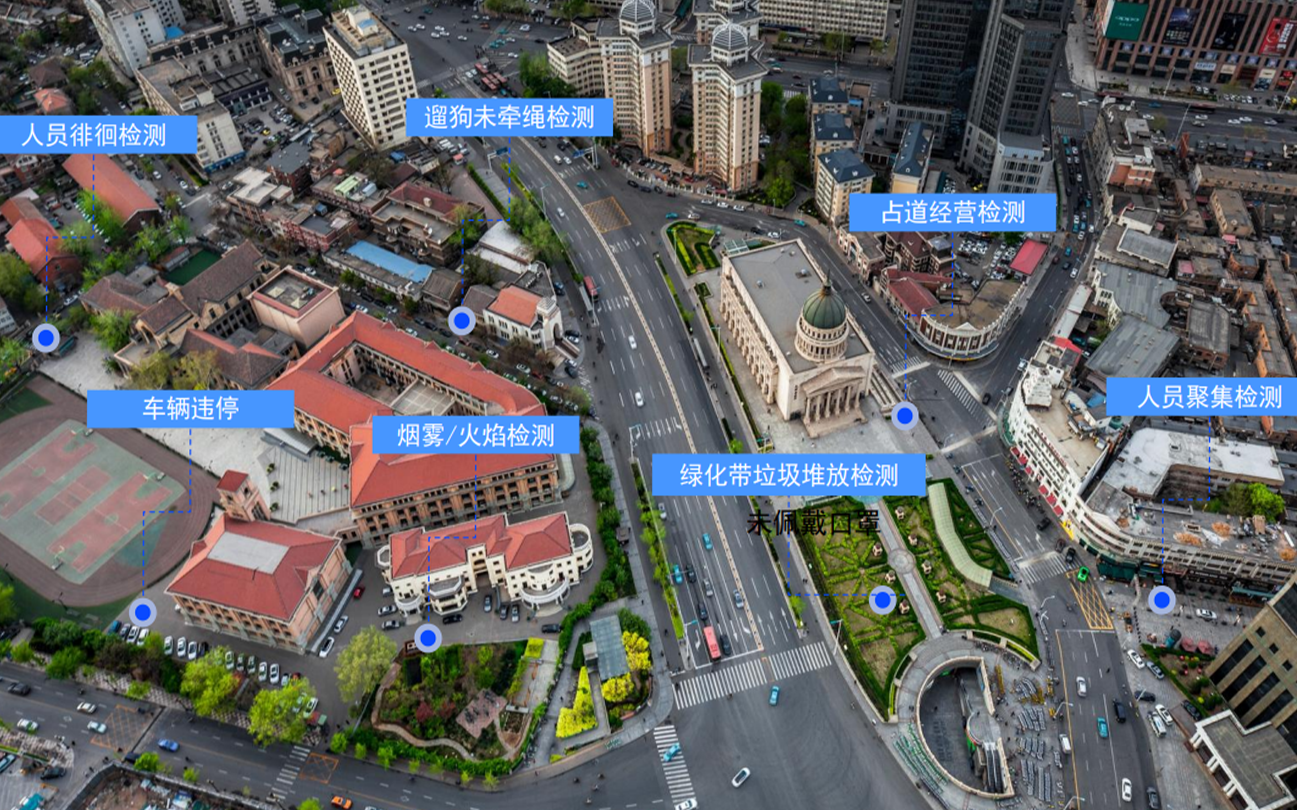 爱游戏aiyouxi科技MG 800 : 支持城市级视频监控智慧升级，打造智慧城市视觉中枢