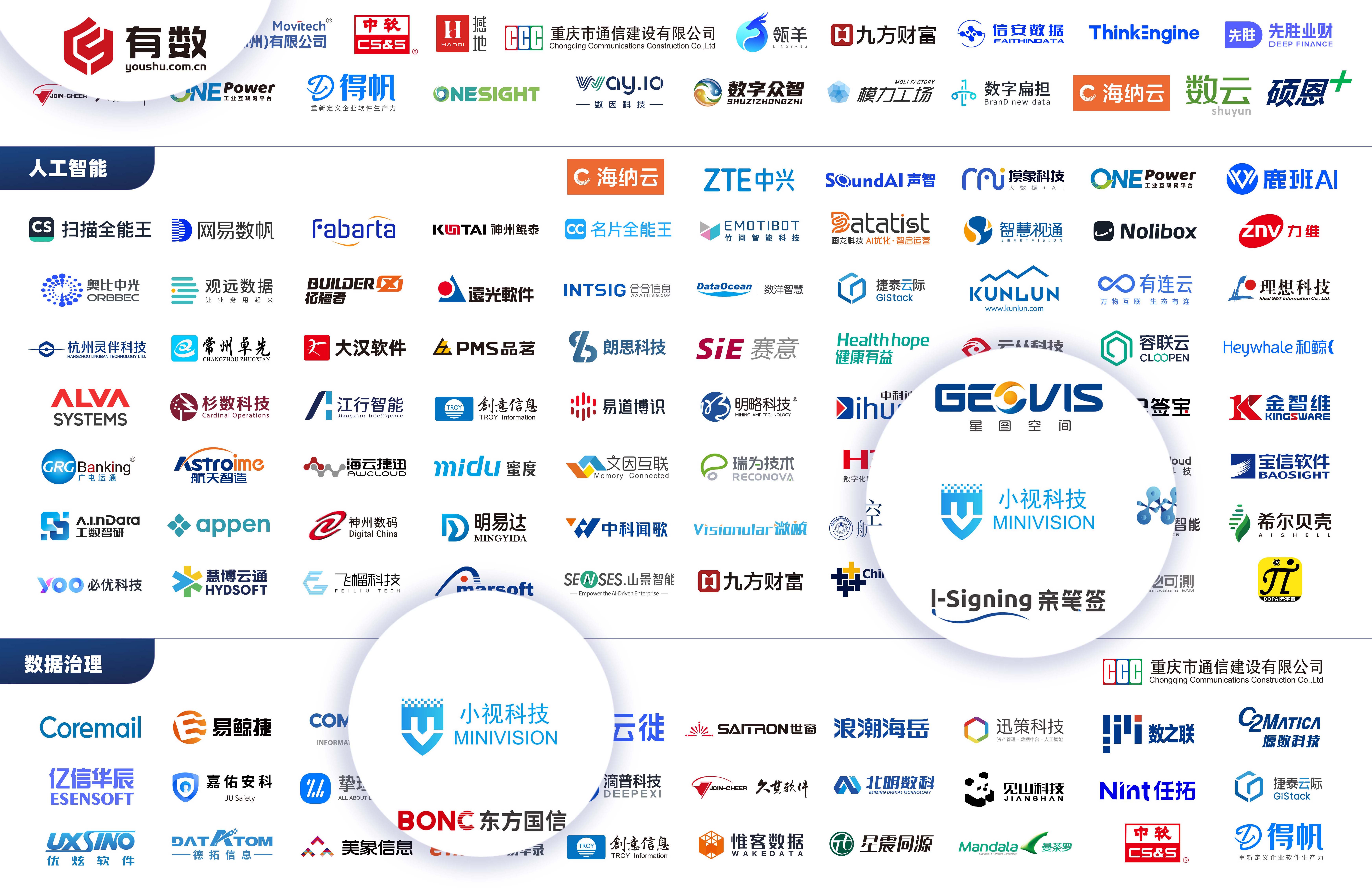 爱游戏aiyouxi科技产品上榜中国信通院《2023高质量数字化转型产品及服务全景图》