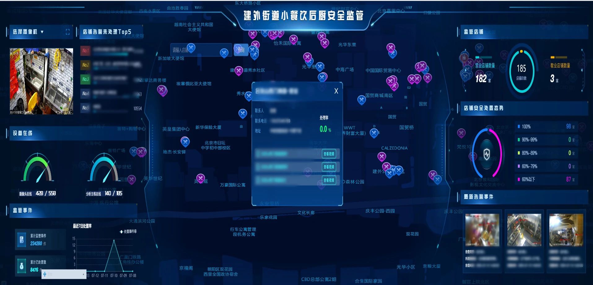 “烟火气”里的AI哨兵|爱游戏aiyouxi科技重构“九小场所”后厨安全防线