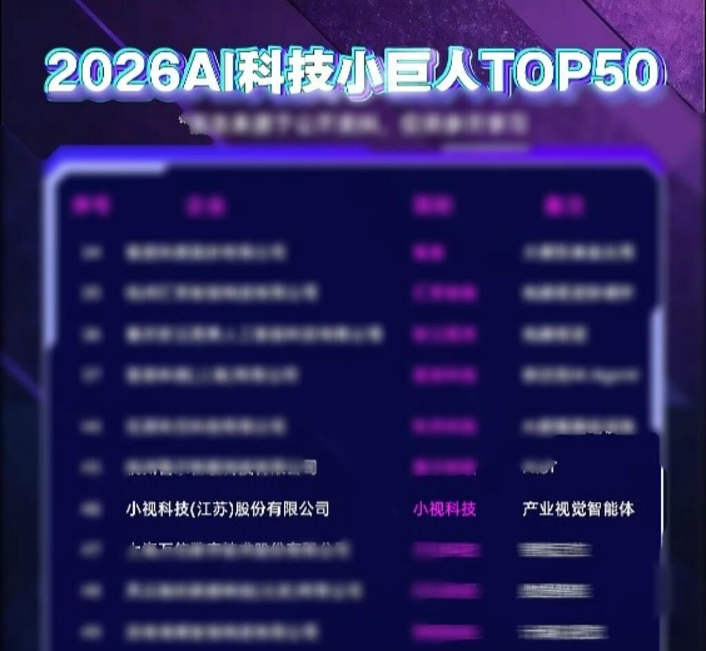 爱游戏aiyouxi科技入选“2026AI科技小巨人TOP50”