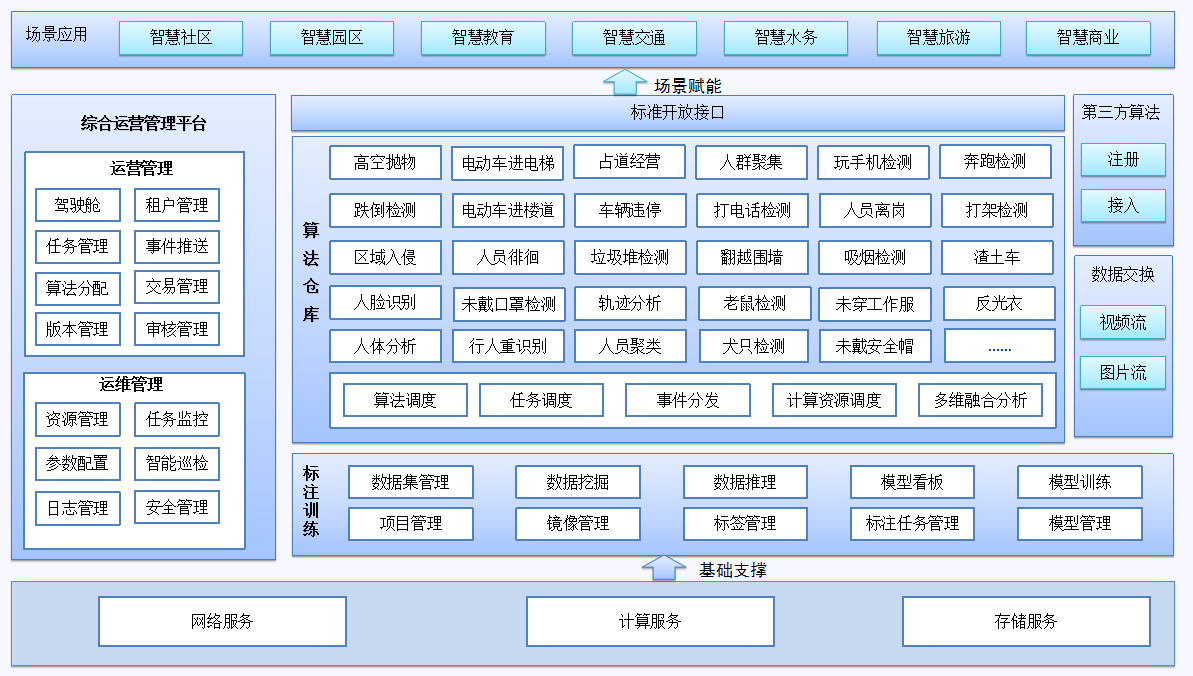1669257759705657.png e470060d-ccaf-4df1-9878-6472d5b0ca69.png