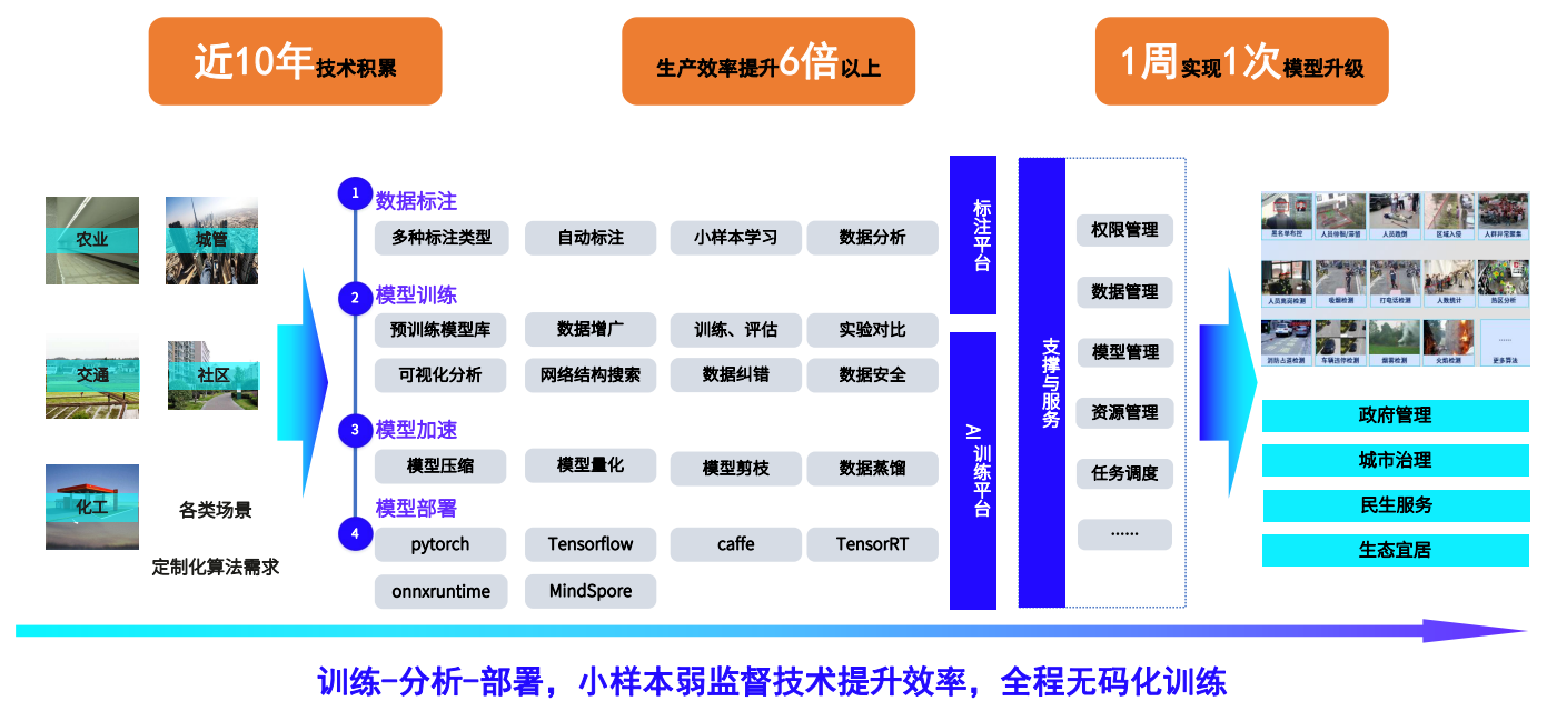 1669257776440887.png a6264913-9ebc-4f17-997a-51b0d83f185a.png