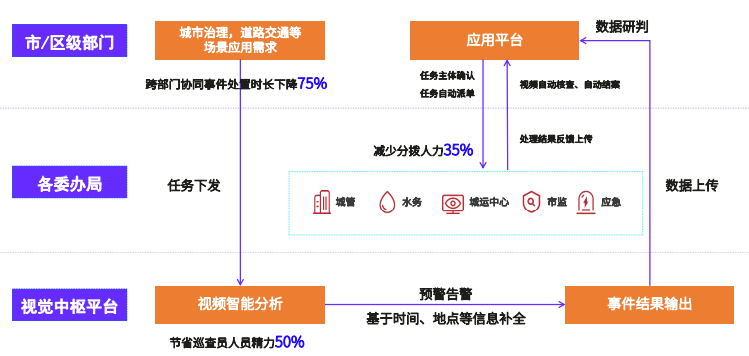1669257802191650.png fbff7568-971e-446b-b21f-778522cfe7b7.png