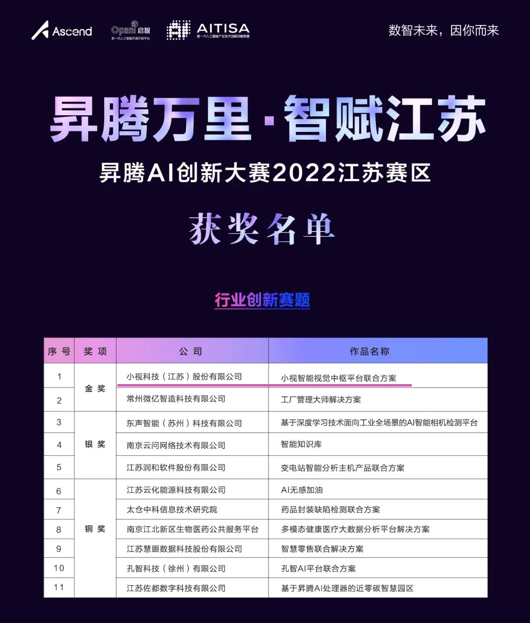 1669774198738006.png 微信图片_20221018150651.png