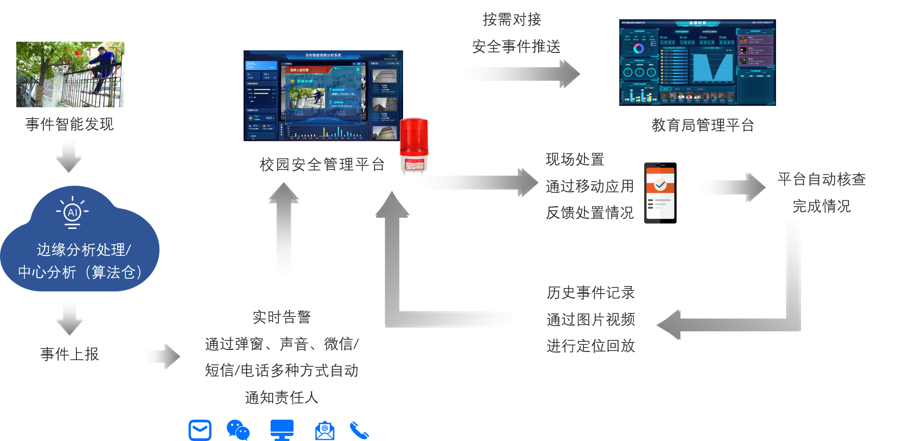 1669862793847991.png 图片16.png