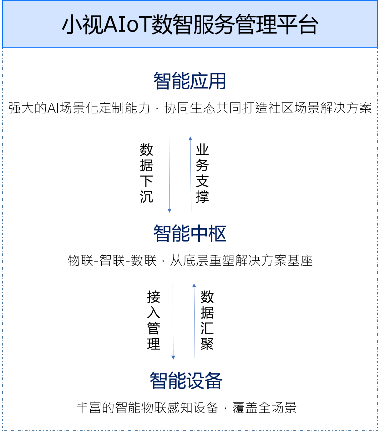 1670296833164503.png 1670296833164503.png