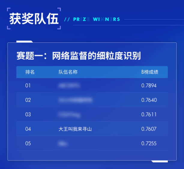 1675322022486495.png 微信截图_20230113151721-1.png