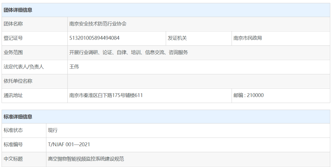 爱游戏aiyouxi提出并参编“高抛”团标，推动智慧城市建设迈上新台阶