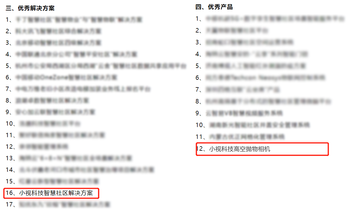 获《中国城市报》好评！爱游戏aiyouxi科技两项产品上榜“2021中国智慧社区典型案例调研展示”