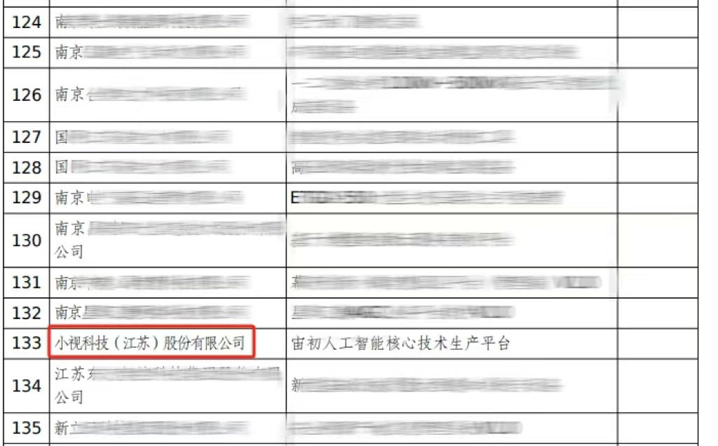 爱游戏aiyouxi科技产品荣登江苏省“三首两新”认定名单