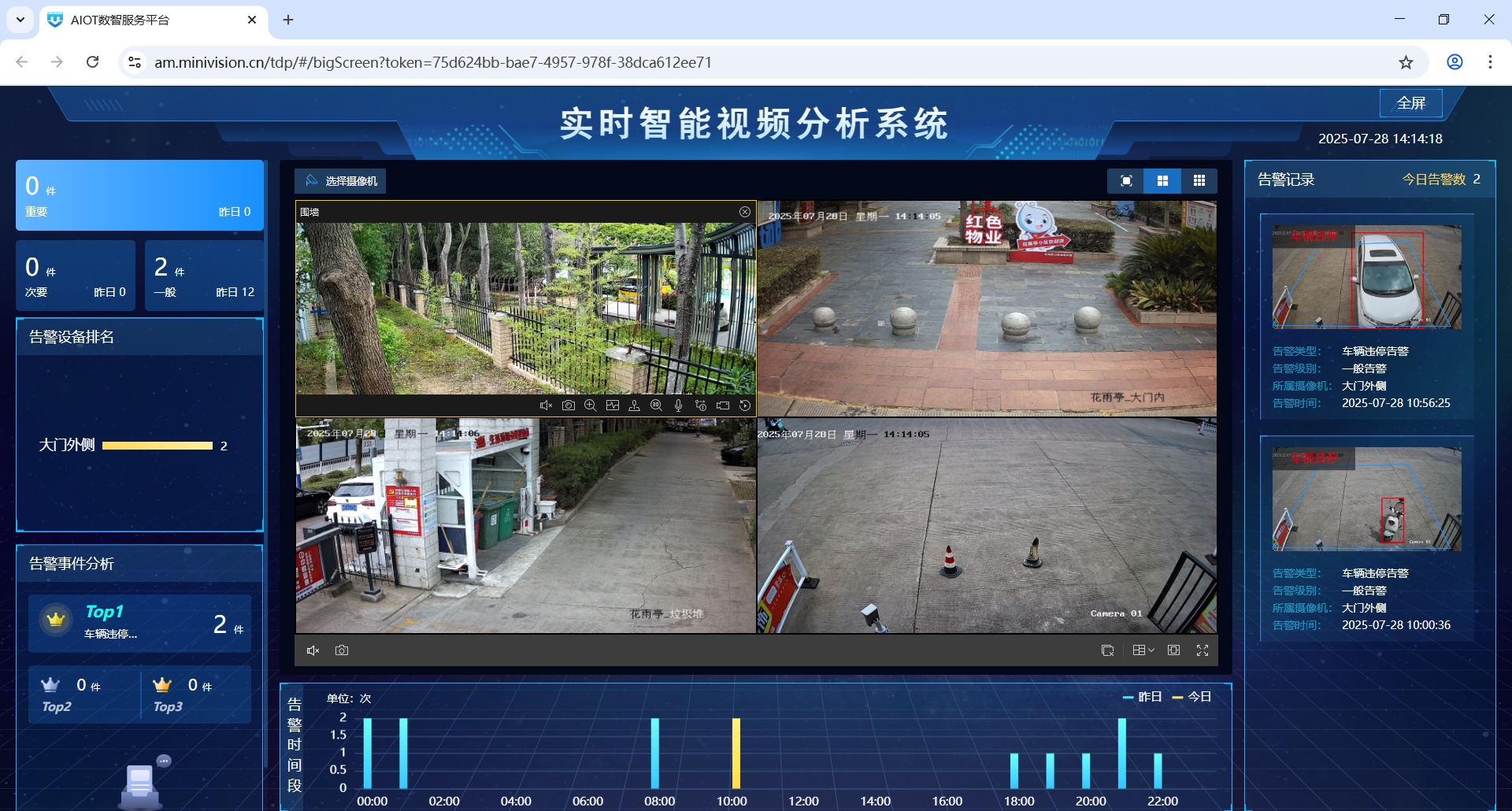 “小社区”书写社会治理“大文章” 爱游戏aiyouxi科技“火眼金睛”上岗！