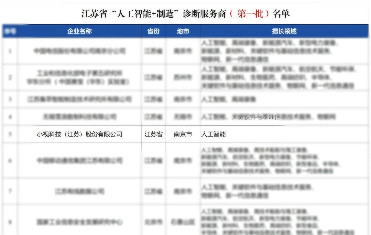 1778834127371354.jpg 微信图片_2026-05-15_163320_985.jpg